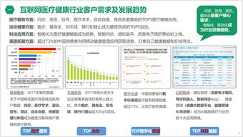 互联网+医疗 智能问诊平台的服务创新与数据服务探索