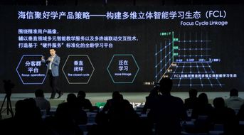 打造教育大屏航母 海信聚好学产品发布，开启互联网数据服务新篇章