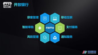 共建场景生态 共享开放融合——探索互联网数据服务的新范式