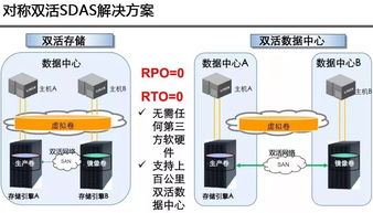 智慧储存与大数据解决方案 云威榜第465期互联网数据服务洞察