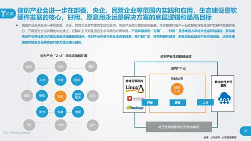 立思辰入选信创产业60强企业，互联网数据服务迎来新突破
